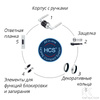 HCS® – Hoppe Compact System с замком