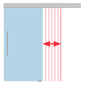 Схема стеклянной раздвижной двери Dormakaba